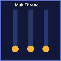 MultiThread — Android game icon